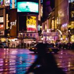 Most visited cities in Asia and Australasia